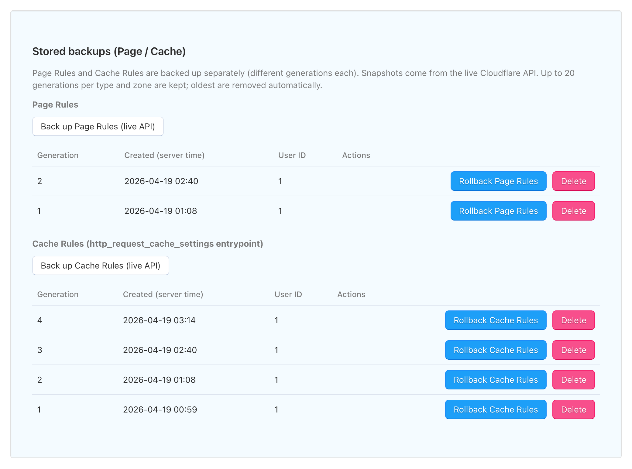 CS-Cart admin: AP SafeCache backup history (live screenshot)