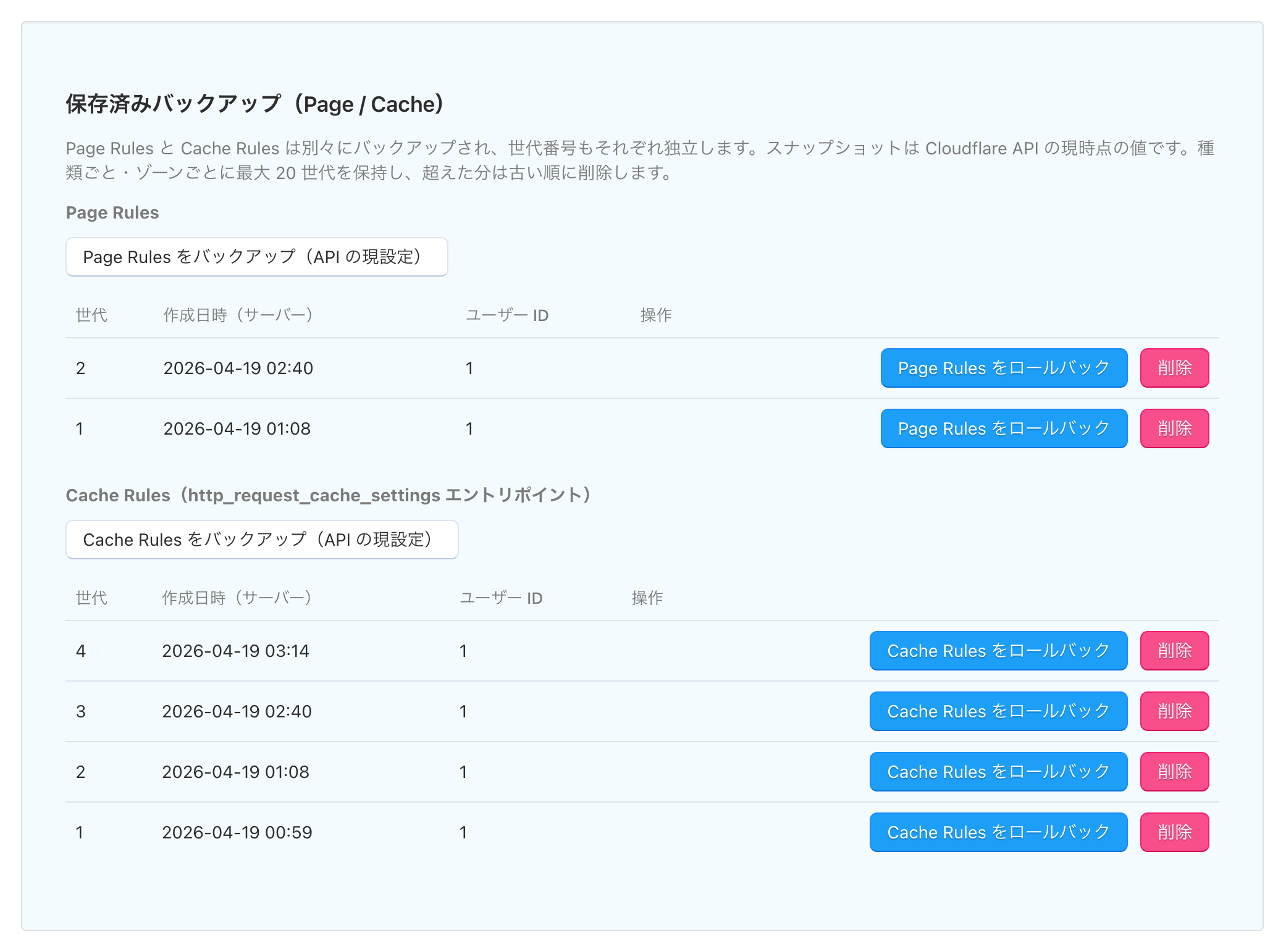 CS-Cart 管理画面：AP SafeCache のバックアップ履歴（実スクリーンショット）