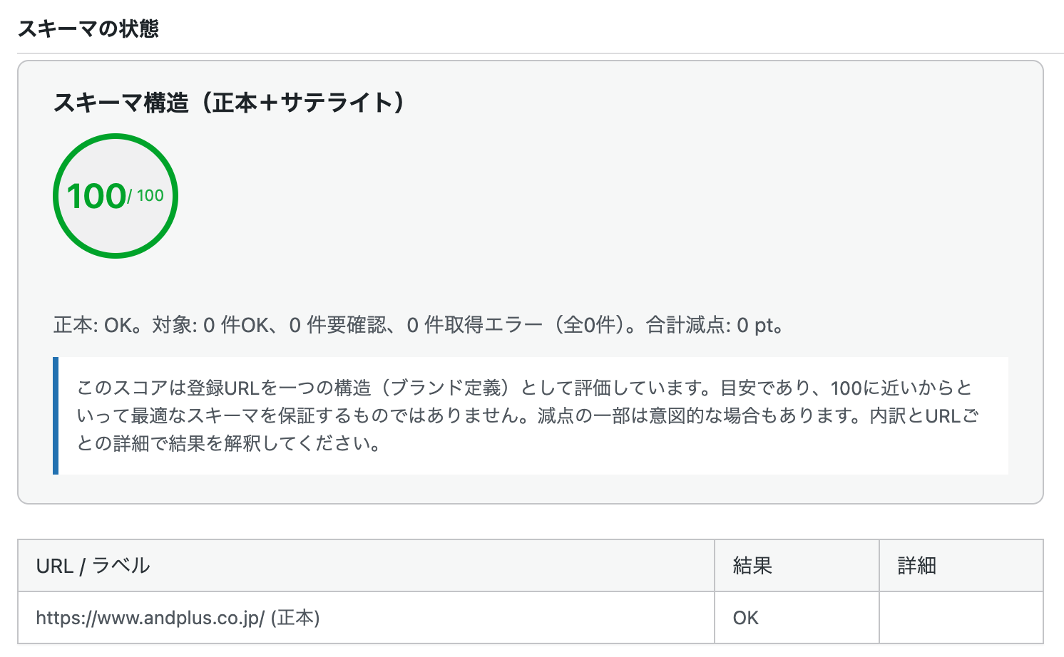 WordPress管理画面のSchemaBridge:@graphのプレビュー